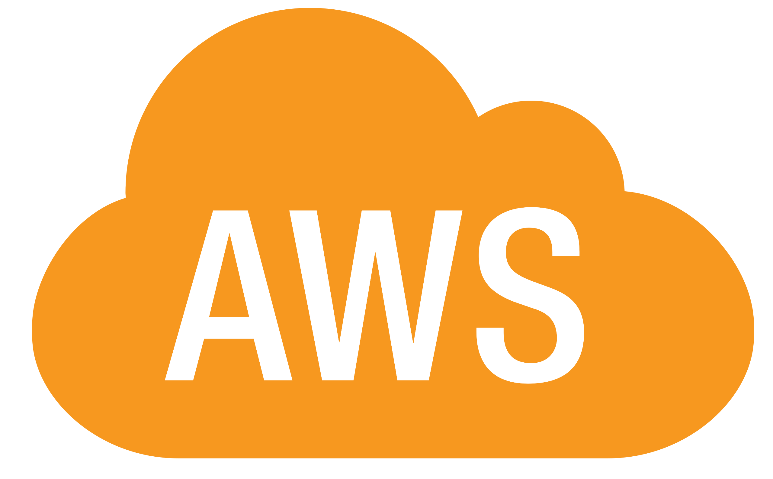 buy aws accounts,aws accounts for sale,buy aws with credit,buy best aws accounts,aws